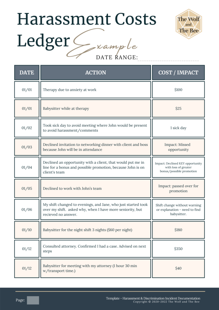 Workplace Harassment Costs Ledger Template